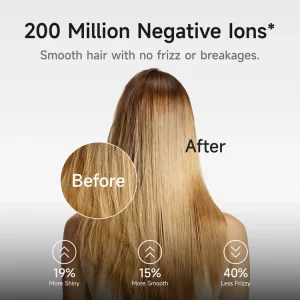 لایفن پرمیوم رویال بلو گیفت باکس