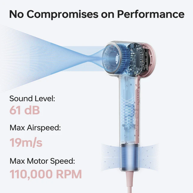 سشوار مینی و پرسرعت لایفن Laifen Mini·High-Speed Hair Dryer - Image 22