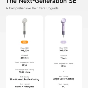 سشوار پرسرعت حرفه‌ای لایفنLaifen SE 2